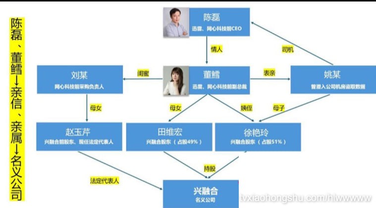 视频详情图 6 - 私房ACG - sifacg.com