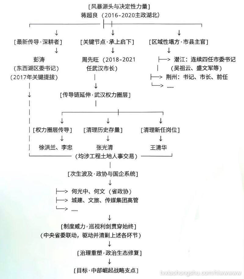 视频详情图 5 - 私房ACG - sifacg.com